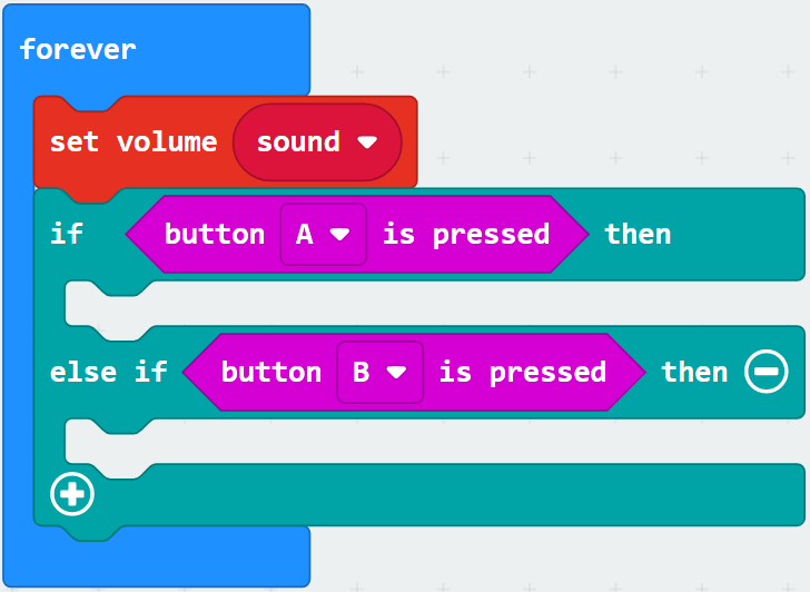 Code example-- forever, set volume sound, if button A is pressed then, else if button B is pressed then